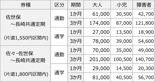 販売価格.png